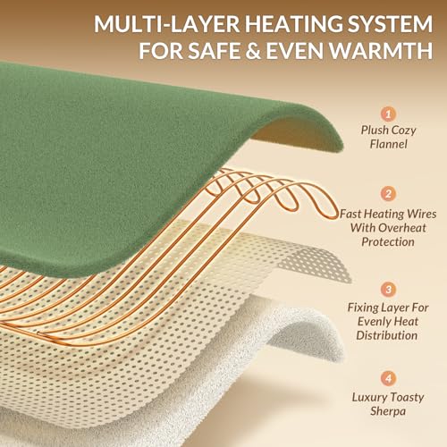 Image of HOMLYNS LuxeHeat Heated Blanket Electric Blanket, Soft Flannel Sherpa Heated Throw, Heating Blanket with 5 Heat Settings, 3 hrs Timer Auto Shut Off (50x60 inches, Green), Only for 120V Voltage Use