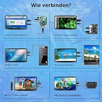 HAMTYSAN 7 Zoll Raspberry Pi Bildschirm 800x480 Kleiner HDMI Monitor Zweiter Display-Bildschirm mit Gehäuse für Raspberry Pi 400/4/3/2/Zero/B/B+ Jetson Nano Win11/10/8/7, Dual-Lautsprecher, Non-Touch – Ansicht 4