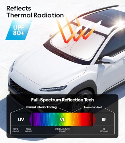 Image of Wigoo for Hyundai Kona Windshield Sunshade [OEM Design, 100% Sun Blockage] Foldable Heat Insulation Sun Shade with Storage Bag, for Hyundai Kona (2018-2026), Silver Coating