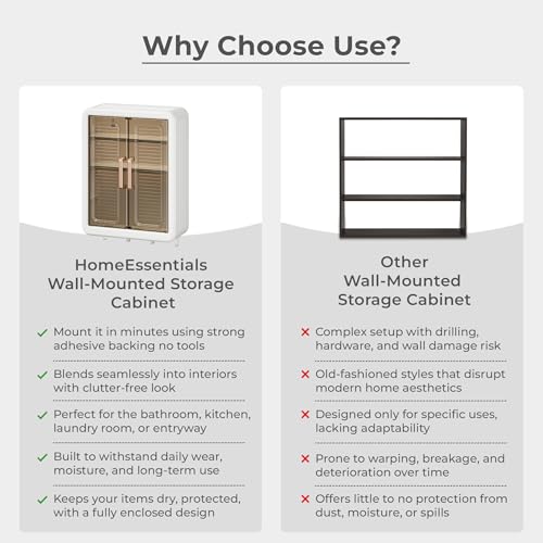 Image of HomeEssentials Plastic Self-Adhesive No-Drill Bathroom Shelf & Storage Cabinet - Wall Organiser for Bathroom Essentials, Makeup, Skincare (3 Layer)