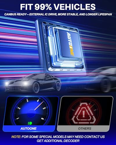 Image of AUTOONE 9006 LED Light Bulbs, 80,000LM 10X Ultra Bright 6500K Cool White, 1:1 Halogen Mini Size HB4, 60,000Hrs Lifespan, Plug and Play Fog Light or Daytime Running Light, Pack of 2