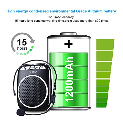 Portable Voice Amplifier, Shidu Voice Amplifer with headset microphone voice amplifier for teachers, Coacher, Tour Guides, Sales Promoters and more Portable Voice Amplifier, Shidu Voice Amplifer with headset microphone voice amplifier for teachers, Coacher, Tour Guides, Sales Promoters and more
