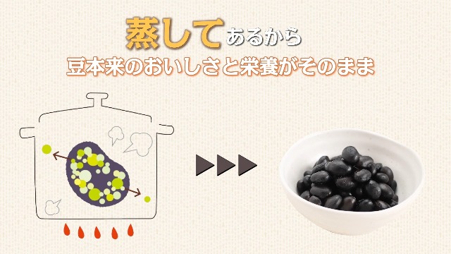 くろまめ Amazon.co.jp: [ だいずデイズ 公式 ] 蒸し黒豆 ほの甘くろまめ【 黒