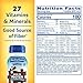 PediaSure SideKicks High Protein Chocolate (Pack of 2)