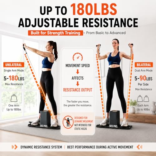 Image of SR3 PRO Smart Home Gym Equipment, Foldable Home Gym for Small Spaces, Portable Full Body Workout Machine with Up to 180lbs Dynamic Resistance