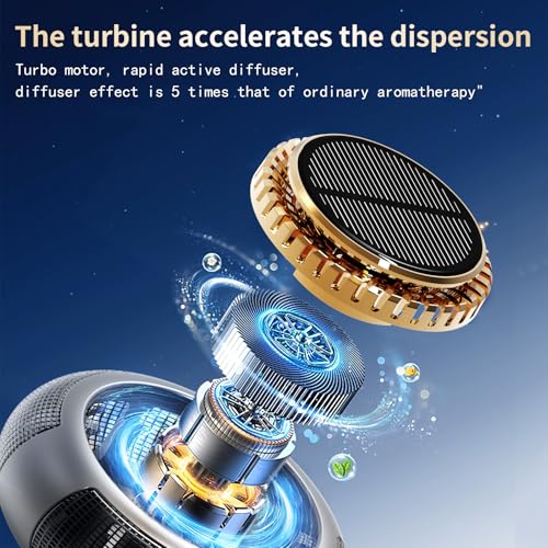 Image of Smart Car Air Freshener Diffuser,Solar Powered Rotating Aroma Diffuser For Vehicle,Car Accessories,Automotive Aromatherapy Ornament (Black&Golden, Ocean)