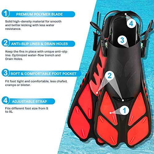 image for ZEEPORTE Mask Fin Snorkel Set, Travel Size Snorkeling Gear for Adults 