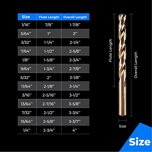 Amoolo Cobalt Drill Bit Set (1/16"-1/4",13 Pcs), M35 Hss Metal Drill Bits For Steel, Stainless Steel, Hard Metal, Cast Iron, Plastic And Wood #TOP3