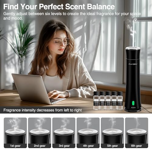 Hotel Scent Diffuser - Premium Plastic Essential Oil Diffuser, Waterless Diffuser for Home, Hotel, Office, Large Room - Image 5