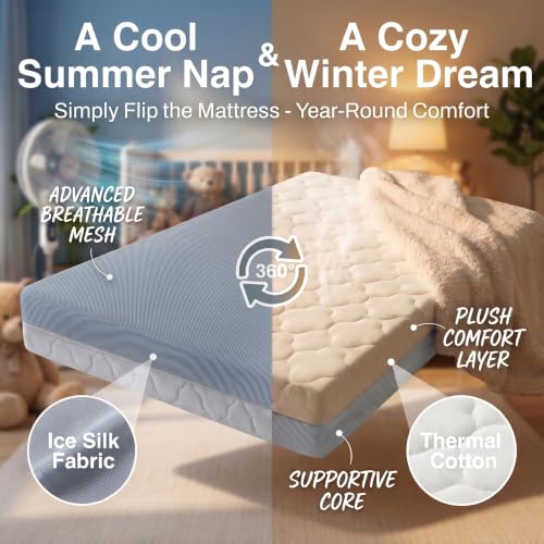 Image of Pack and Play Mattress, Dual Sided Memory Foam 38x26x3 Inch, Gray