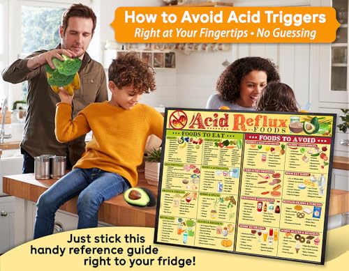 Image of Magnetic Acid Reflux & GERD Diet Chart - GERD Food List, Foods to Eat & Avoid, Low Acid & Heartburn Relief - 8.5x11 Kitchen Fridge Magnet & Reflux Diet Chart (Pack of 2)