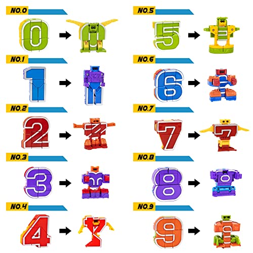 Lydaz Number Bots Math Toys For Kids, Preschool Learning Activities Games Toys, Number Robots Block Autism Stem Education Toys, Classroom Carnival Prizes, Birthday Gifts For Boys 3 4 5+ Years Old #TOP1