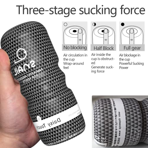 Image of Male masturbator, Masturbation Cup, Male masterburbater,Penis Stroker, Pussy Sex, Oral Sex,Anal Sex 3 Mode Male Sex Toys (Vaginal)