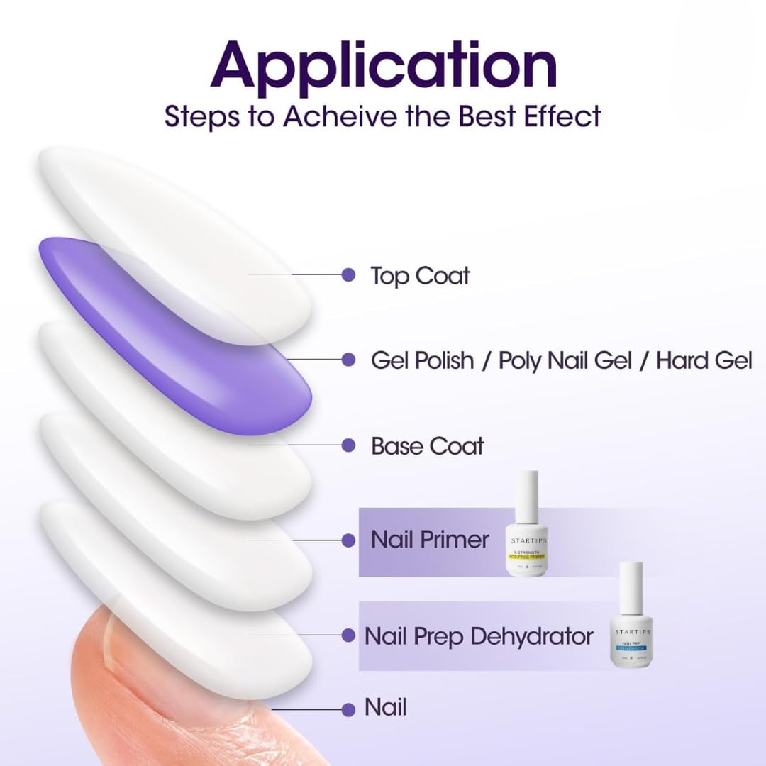 STARTIPS Professional Nail Prep Kit, Dehydrator and Non-Acid Primer for Gel Nail Polish For Women, Fast Dry Bonding Agent Set. Nail Art Kit For Women, DIY Nails At Home, Salon Finish. - Image 8 thumbnail