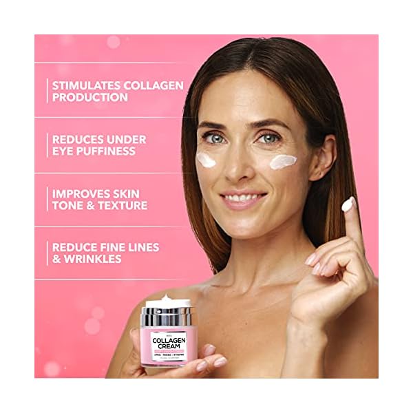 Retinol and Collagen Cream…