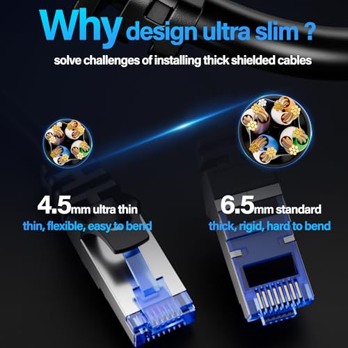 Image of Cat6A Ethernet Cable Shielded 10Gbps 75 ft, Slim Shielded (F /UTP) Ethernet Cable Cat 6, Flexible 28AWG Bare Copper Cat6 Cable, Space-Saving Cat 6a Network Cable for Server, Data Center, Black