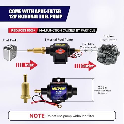 image for ENGINEMAN Micro Electric Gasoline Fuel Pump Universal 5/16 inch Inlet 