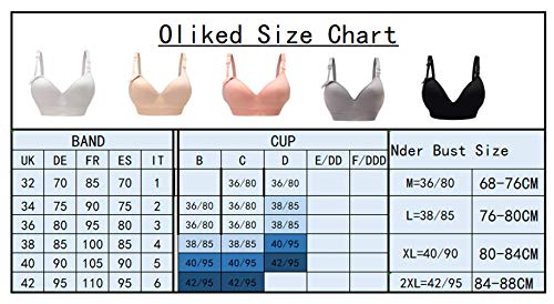 Compare Prices For Oliked Across All Amazon European Stores