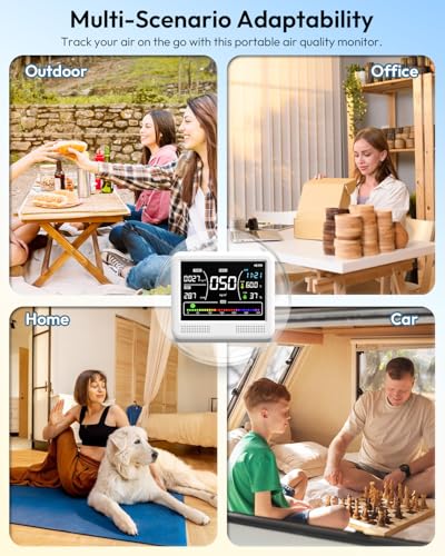 Smart Air Quality Monitor Indoor