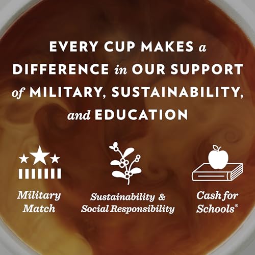 Image of Community Coffee French Vanilla Flavored 72 Count Keurig K-Cup Coffee Pods, Medium Roast, 12 Count (Pack of 6)