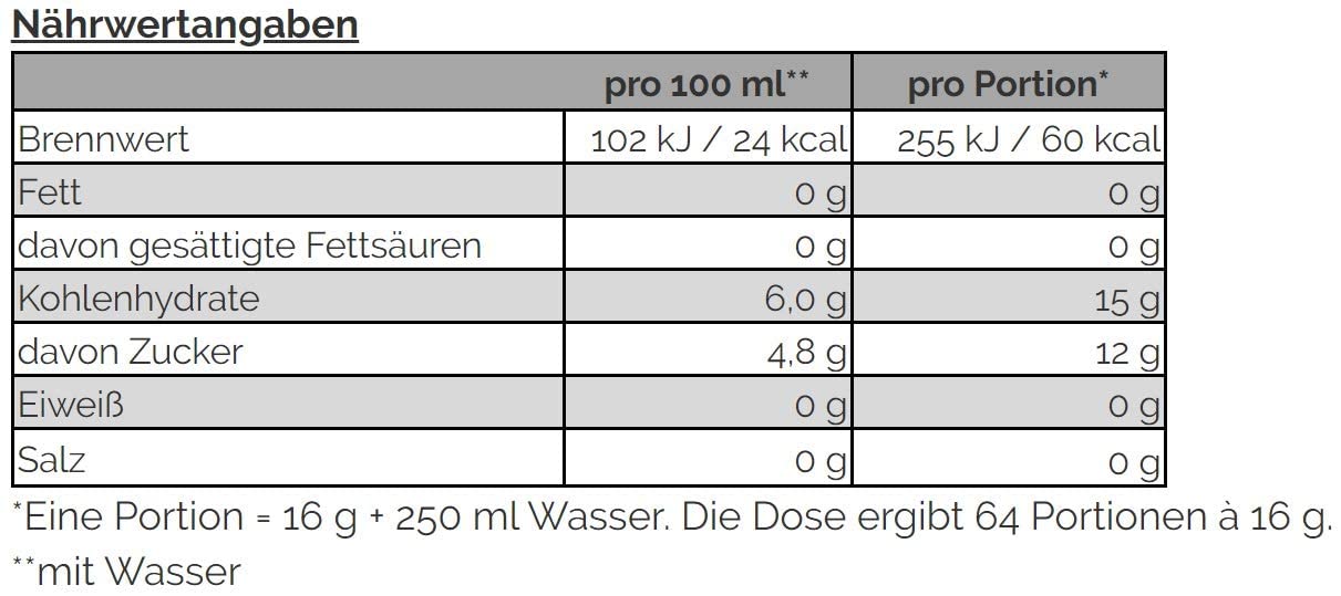 Simply Chai Bio & Vegan Classic Chai Latte Pulver, 1kg Vorratsbeutel – Traditioneller indischer Gewürztee mit Schwarztee & Zimt, instant löslich