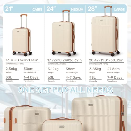 H.yeed Luggage Sets 3, ABS Hard Shell Lightweight Trolley Travel Suitcase Set with 4 Spinner Wheels TSA Lock for Man Women, 21" + 24" + 28"-White - Image 5
