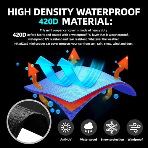 Mustang Autoabdeckung, für Mustang (1965-1973/1994-2023), 420D Oxford-Gewebe, UV-beständig und 100% Wasserdicht, Auto Abdeckplane, Car Cover, Autoabdeckung Outdoor, Mustang Car Cover