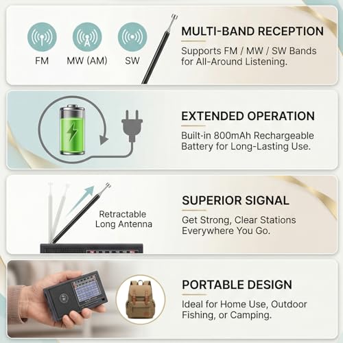 Radio portátil AM FM SW con antena extensible y batería 800mAh miniatura 6