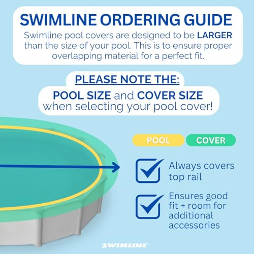 Cubre piscina Swimline Hydrotools 37 ft redonda miniatura 5