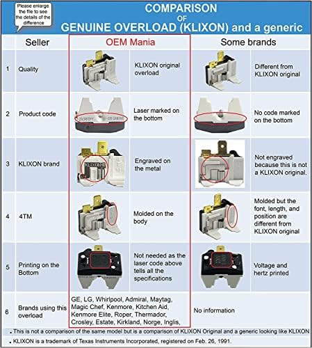 [6750C-0004S Overload OEM Mania] 6750C-0004S Refrigerator Overload Protector Replacement Compatible with LG Refrigerator Replacement Part - Item code: 314TFBYY-520