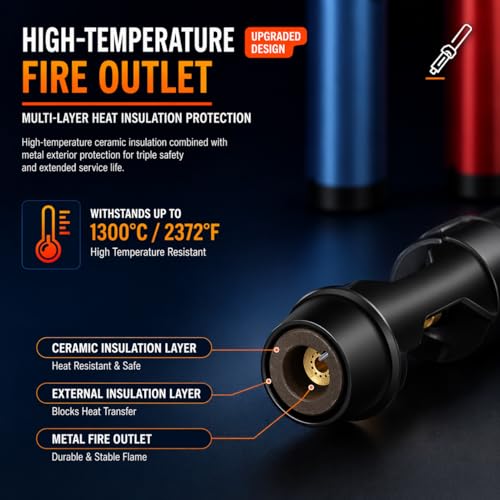 Encendedor Plasma Ligero y Resistente al Viento Azul miniatura 6