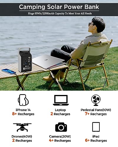 Takki Portable Power Bank with AC Outlet, Peak 120W/110V Portable Laptop Charger Power Station 22500mAh Solar Power Bank Battery Pack for Camping Emergency Hurrican(Solar Panel Not Included) - Image 4