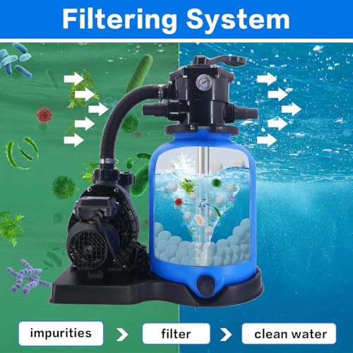 Fwxdbwyl 1.54 Lbs Pool Filter Balls for Sand Filter, Eco-Friendly Filter Balls Replace 50 lbs Pool Filter Sand, Lightweight and Reusable Fiber Ball, Pool Filter Media Balls for Swimming Pool — view 5