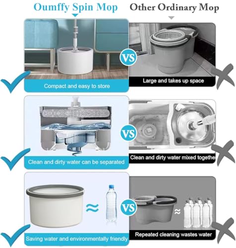 Image of Oumffy Spin Mop for Home Cleaning Floor ^ 360 Rotating Mops for Floor Cleaning Deluxe System ๐๐๐ฅ๐ ๐๐๐ฉ๐๐ซ๐๐ญ๐ข๐จ๐ง Dirty and Clean Water System 2Pcs Reusable Microfiber Pad (Grey)