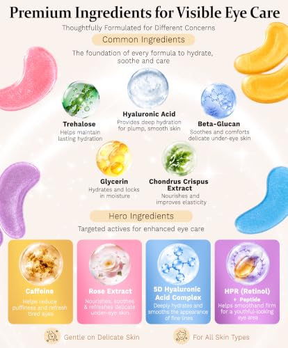 BodyRefresh Under Eye Patches - Image 4