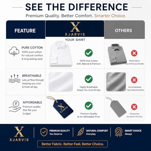 Image of MCAVOY Men's 100% Pure Cotton Shirt | Regular Fit Full Sleeve Formal & Casual Shirt for Men & Boys | Soft Breathable Office Wear