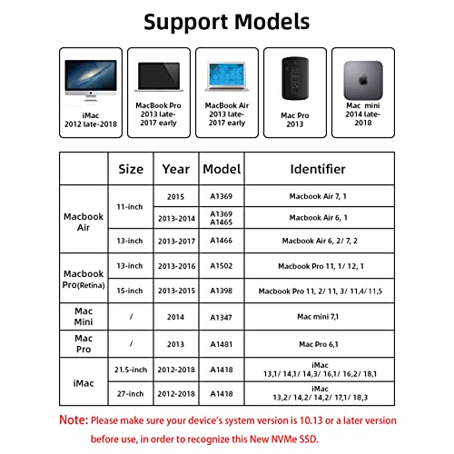 Kingspec 256Gb Nvme Ssd For Macbook, Ultra-Slim M.2 Pcie Gen3X4 Internal Solid State Drive With 3D Nand Flash, Compatible With Macbook Air 2013-2017 / Macbook Pro (Retina) 2013-2017 / Imac/Mac #TOP5