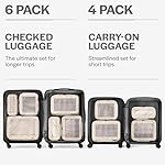 Aerotrunk Compression Packing Cubes for Travel - Luggage Organizer Bags - Double Zipper Packing Cubes for Suitcases (6-Pack, Beige) - Image 4