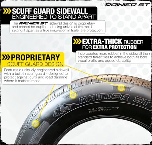 eCustomrim 2-Pack Aluminum 5 Lug Trailer Wheel 145/R12 Radial Load Range D Tire 12 in Black Rim ST145/R12-6 Year Warranty w/Free Roadside