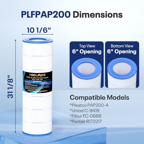 Image of POOLPURE PAP200 Pool Filter Replaces Pentair Clean and Clear 200, CC200, Unicel C-9419, Ultral-C5, PP-C5, Filbur FC-0688, R173217, 59054400, Aladdin 29902, Baleen AK-8005, 200 sq.ft Cartridge, 1 Pack