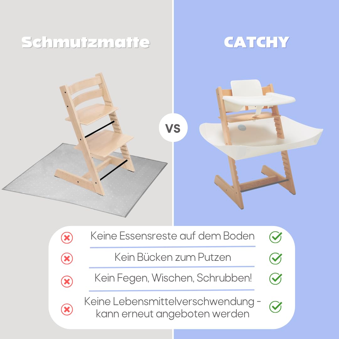 CATCHY Auffangschale Zubehör für Stokke Tripp Trapp Hochstuhl Food Catcher Krümel Kleckereien