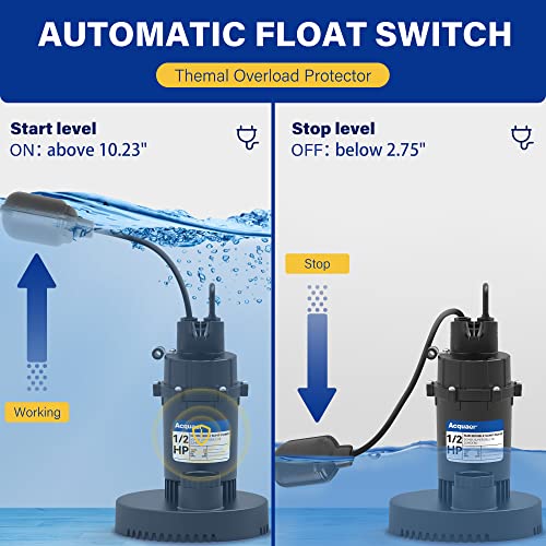Acquaer 1/2 HP Sump Pump, 4060 GPH Submersible Clean/Dirty Water Pump with Adjustable Float Switch for Garden Pool, Basement, Flooded House, Hot Tub and Irrigation, Max head 32 ft. - Thumbnail 3