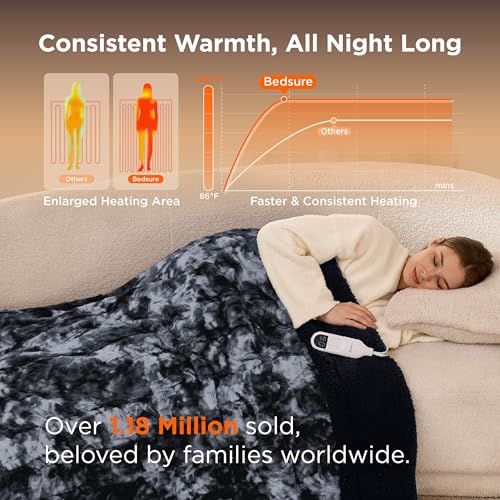 Image of Bedsure Faux Fur Heated Blanket Throw Blanket, Fast Heating Electric Blanket with 6 Heating Levels & 4 Time Settings, Cozy Gifts for Women Men (50x60 inches, Black)