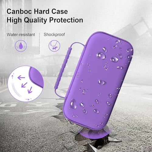 Image of Canboc Travel Case for Portable Handheld Inhaler Nebulizer, Home Compression Nebulizer for Adults and Kids, Mesh Pocket fit Packets of Medication or Other Essentials, Purple (Case Only)