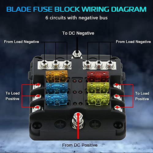 Kedakeji 12V 6 Way Blade Fuse Block 12 Volt Waterproof Fuse Box Holder, 6 Circuit W/Negative Bus Fuse Box With Led Indicator 12V/24V For Automotive Vehicle Truck Boat Marine Rv Van #TOP3