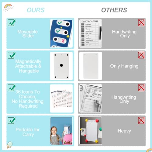 3 in 1 Bedtime/Morning/Daily Routine Chart for Kids, Magnetic Chore Chart for Kids, Visual Schedule for Kids Toddlers Schedule Board for Home