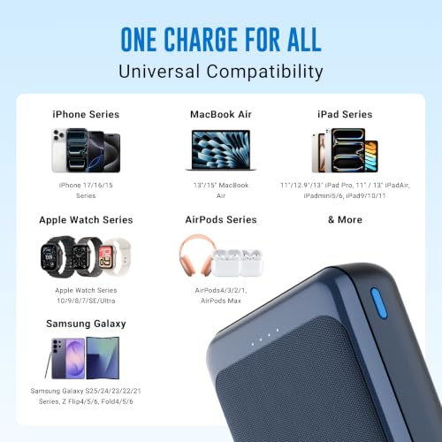 Image of URBN Power Bank 20000mAh Fast Charging |35W Super Fast Power Delivery (PD) Portable Charger | Triple Output | USB Type C Input & Output | Pass Through Charging | (Blue)