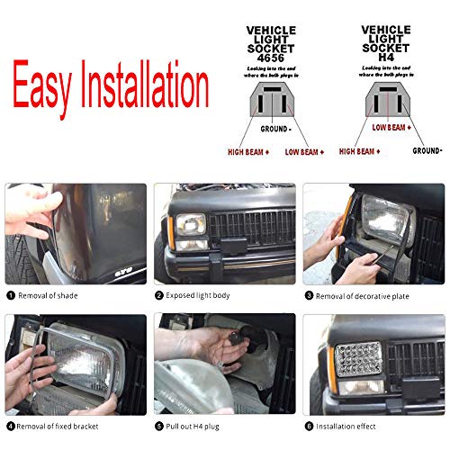 Amuniesun 2Pc 45W Rectangle 7X6 5X7 Led Headlights 6052 6054 H5054 H6054 Hi/Low Sealed Beam Replacement For Chevy Express Cargo Van 1500 2500 3500 Jeep Wrangler Toyota Pickup Dodge Ram #TOP5