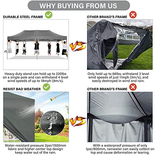 Image of COBIZI 10x20 Pop Up Canopy Tent,Heavy Duty Canopy(Gray with 6 Sidewalls)