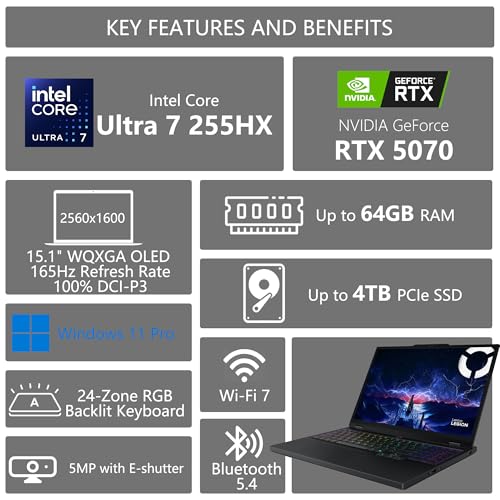 Legion 5 - Computer portatile da gioco con tecnologia AI, WQXGA OLED da 15", 165 Hz, Intel Core Ultra 7 255HX (>i9-14900HX), SSD DDR5 da 1 TB da 32 GB, GeForce RTX 5070 8 GB DLSS4 | Win11 Pro - Notebook - Immagine 2
